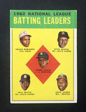 1963 topps baseball for sale  Cumming