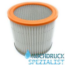 Rundfilter filterpatrone thoma gebraucht kaufen  Vechelde