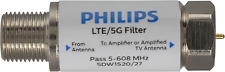 Philips lte filter for sale  Shipping to Ireland