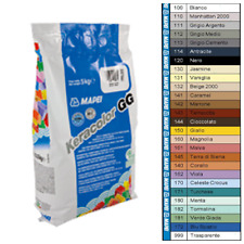 Keracolor fuga mapei usato  Minturno