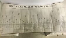King queens england for sale  DERBY
