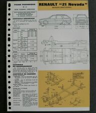 Fiche technique automobile d'occasion  France