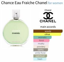 Conjunto de amostras de coleção de perfume CHANEL *4mL. (4 amostras em cada), usado comprar usado  Enviando para Brazil