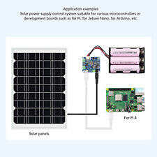 6V‑24V Solar Power Manager PCB MPPT 5V 3A Output Type C Charging Power Manag Kit for sale  Shipping to South Africa