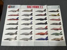 Airfix bae hawk for sale  Miami