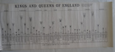 Kings queens england for sale  EASTBOURNE