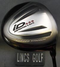 Prgr 435 forged for sale  Shipping to Ireland