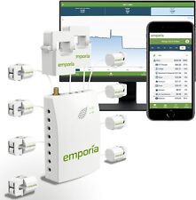 Emporia smart home for sale  USA