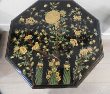 Lacquerware hand painted for sale  Folsom