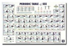 Periodic table sex for sale  Shipping to Ireland
