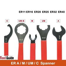Machine wrench suitable for sale  Shipping to Ireland