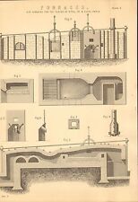 1868 print furnaces for sale  YORK