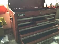Steel tool chest for sale  LEEK