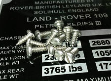 Stainless screw set for sale  Shipping to Ireland