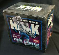 Incredible hulk gray for sale  Moonachie