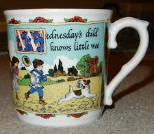 Royal worcester birthday for sale  OXFORD