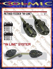 Method feeder line usato  Italia