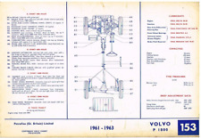 Volvo p1800 coupe for sale  WORKSOP