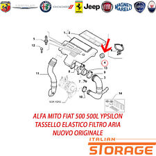 Alfa mito fiat usato  Pogno