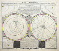 Kometen theorie astronomie gebraucht kaufen  Berlin