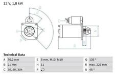 Bosch 986 022 gebraucht kaufen  Berlin