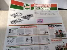 Honda castrol lubricants for sale  HAVERFORDWEST