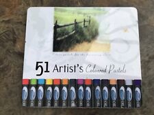 Artists coloured oil for sale  LYMINGTON