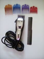 Wahl pet clippers for sale  Council Bluffs