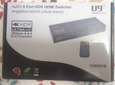 Viewhd 4k60hz port for sale  Flat Rock
