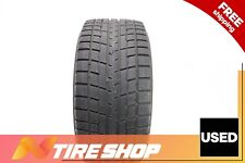 Used 255 40r17 for sale  USA