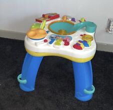 Kids play table for sale  Raymore