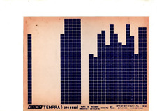 Microfiche microfilm fiat usato  Settimo Milanese