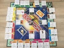 Monopoly duel masters gebraucht kaufen  Aalen