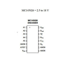 M145026 encoder cmos usato  Padova