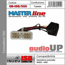 Connettore iso radio usato  Marigliano