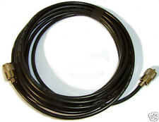 Mini coax cable for sale  HITCHIN