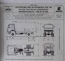 Fiat iveco magirus usato  Brescia