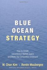 Blue ocean strategy for sale  UK