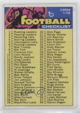 1973 topps checklist for sale  Auburn