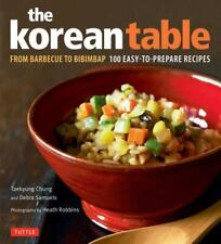 A mesa coreana: do churrasco ao bibimbap 100 receitas fáceis de preparar comprar usado  Enviando para Brazil