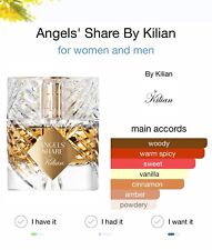 Kilian angel share for sale  MANCHESTER