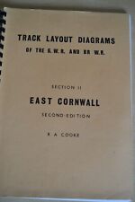 track diagram for sale  IVER