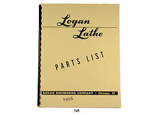 Logan lathe model for sale  Goddard