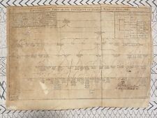 Genealogic table posterity for sale  Gaithersburg