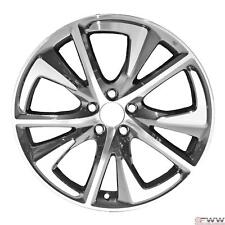 alloy wheels rdx acura black for sale  Commack