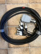 Channel xlr harting for sale  CROOK