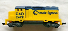 Chessie system gauge for sale  Huntsville