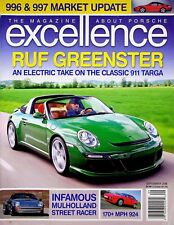 Ruf greenster excellence for sale  Costa Mesa
