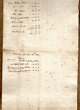 1804 confusing financial for sale  Port Orange