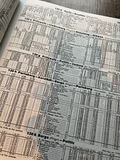 1955 kursbuch reichsbahn gebraucht kaufen  Deutschland